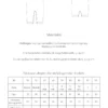 Heldragt 137 Poesy Patterns
